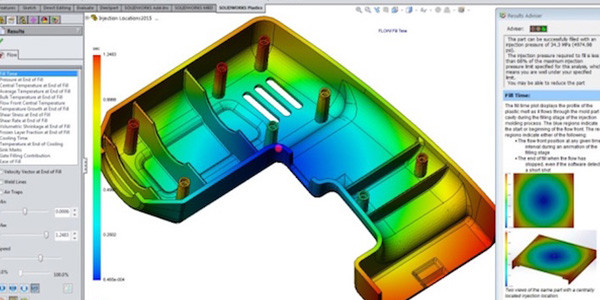 Basics Of Plastic Injection Molding