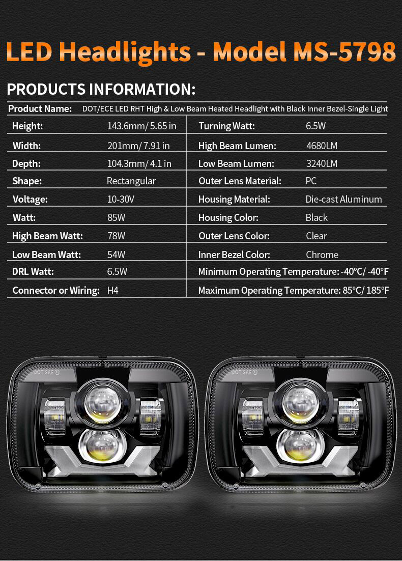 I-Jeep Cherokee XJ Led Headlights Specification