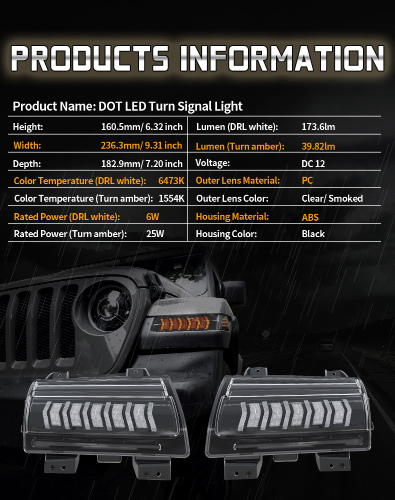 Informações de sinais de mudança de direção sequenciais Jeep JL
