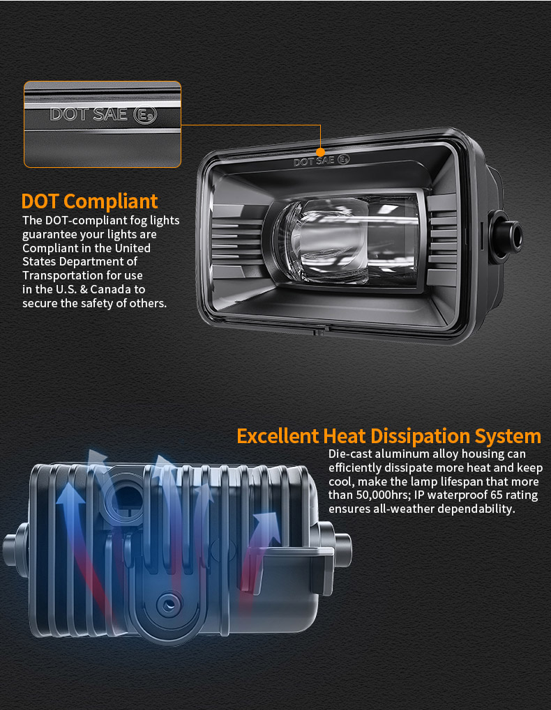 Tilmaamaha Ford F150A Led Fog Lights