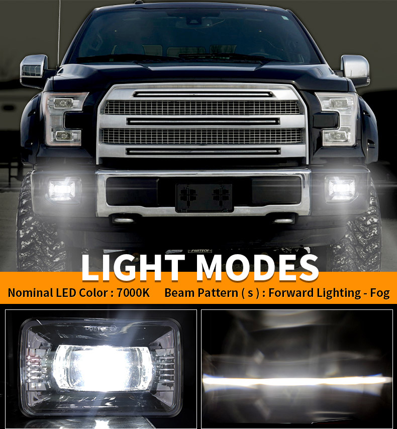 Ford F150A vadīto miglas lukturu režīmi