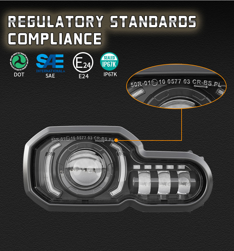 BMW F700GS led headlight/BMW F650GS led headlight Certificates