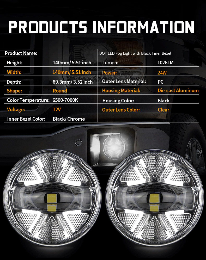 Spécifications des phares antibrouillard GMC Sierra 1500 LED