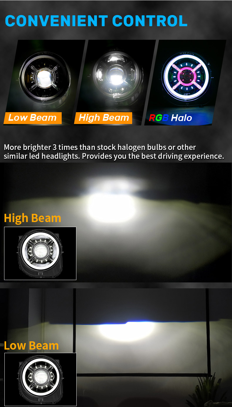 Modos de feixe de faróis de halogênio RGB Jeep Renegade