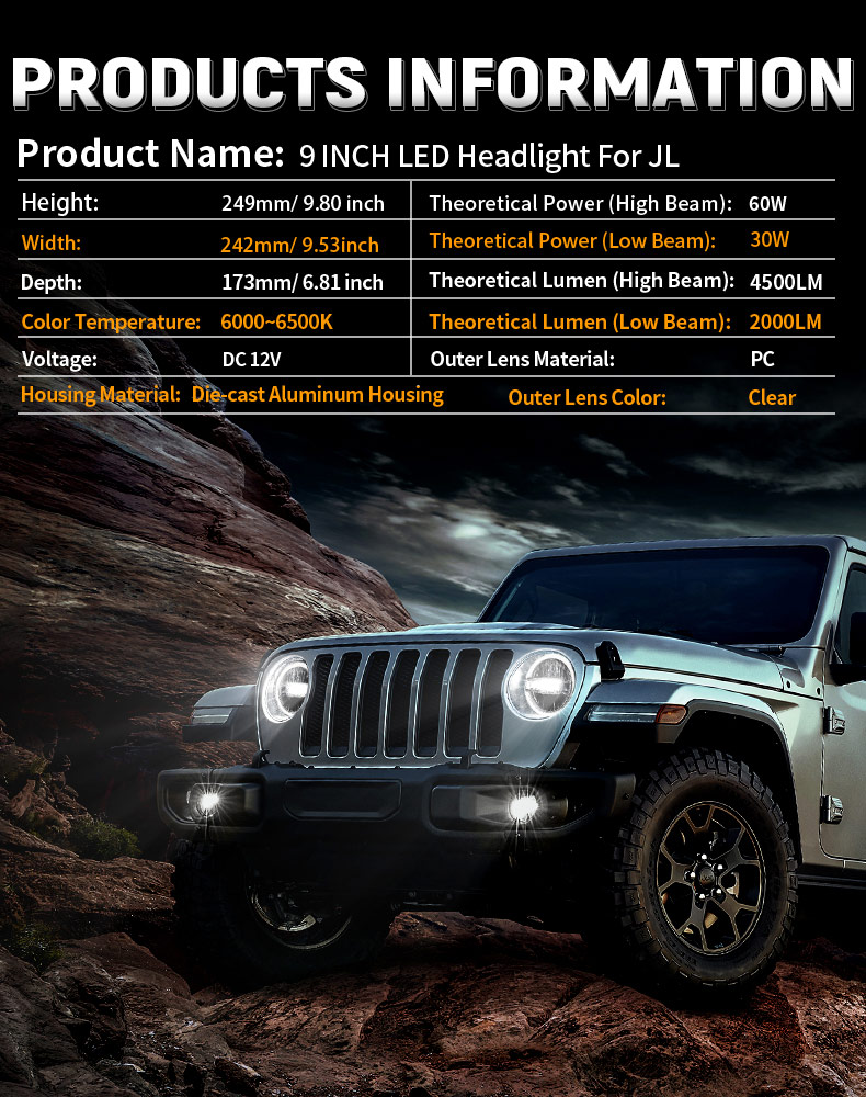 Jeep Wrangler MOAB led headlights Information