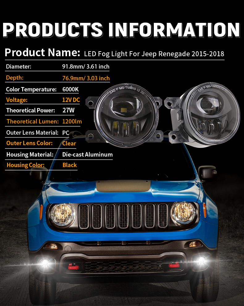 2015-2018 Jeep Renegade miglas lukturu nomaiņas parametri