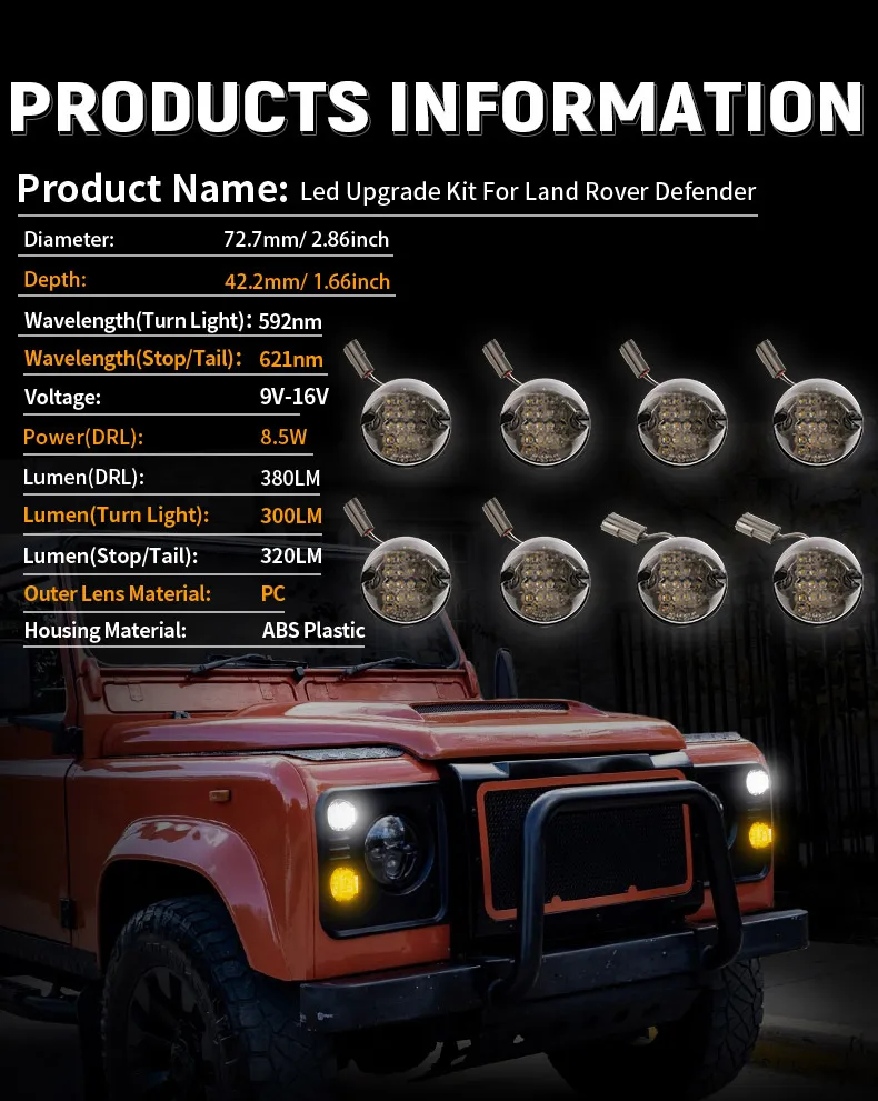 Land Rover Defender Indicator Lights Parameters