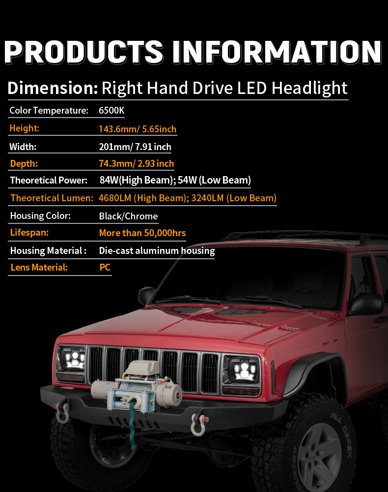 Labās puses stūres Jeep Cherokee priekšējo lukturu parametri