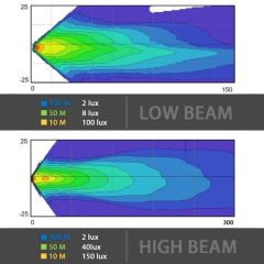 Solais stiùiridh 4x6 air an stiùireadh le DOT Solais Halo Projector Beam Seulaichte