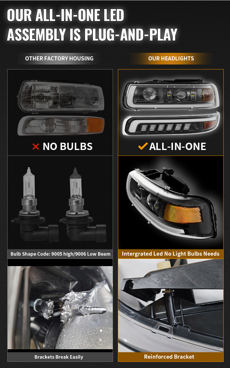 All in one 2000-2006 Chevy Tahoe Led Headlights