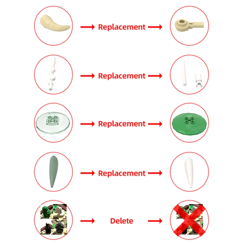 GoBricks MOC 150821 Jumanji Board Game