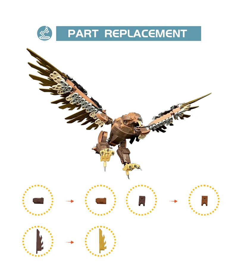 MOC 194420 The Lord Of The Rings Eagle Of Middle Earth