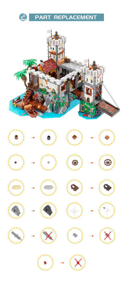 BuildMoc MOC-128963 Imesperial Fortrs Barracuda Bay Creator