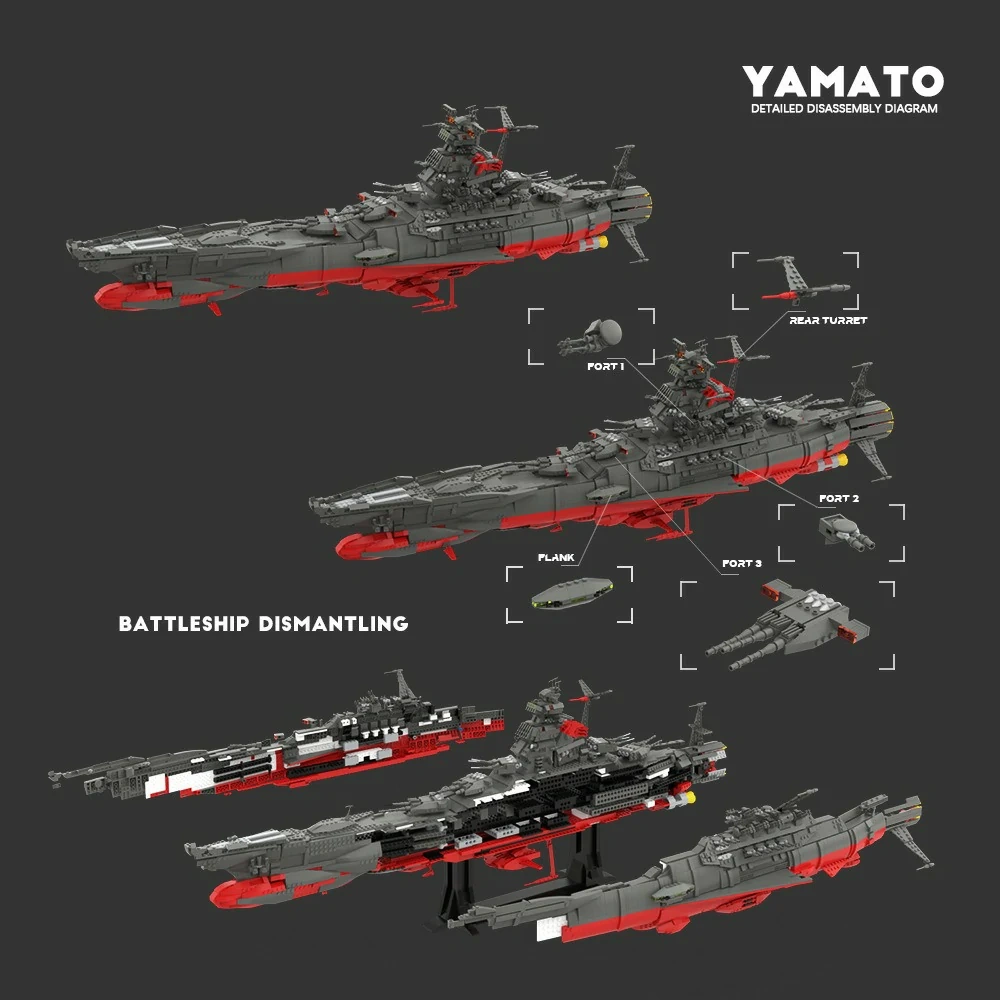 MOC 91416 Yamato Space Battleship UCS