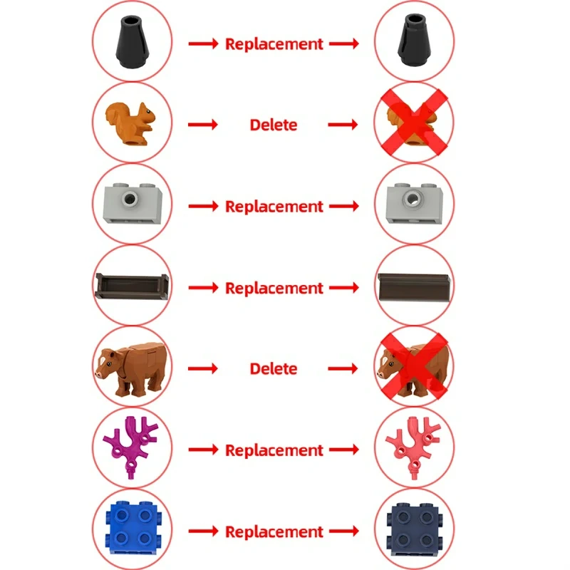 GoBricks MOC A1115 Medieval Market