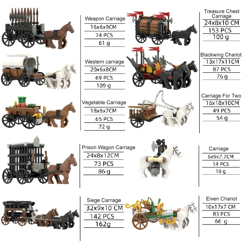 MOC 00325 Medieval Chariot Prisoner Car Military Weapon Accessories