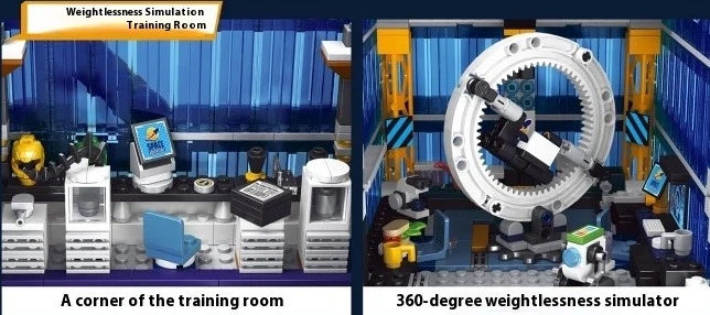 The interior decoration of the 360-degree weightless training room in Fantastic 4 Modular Baxter Building.
