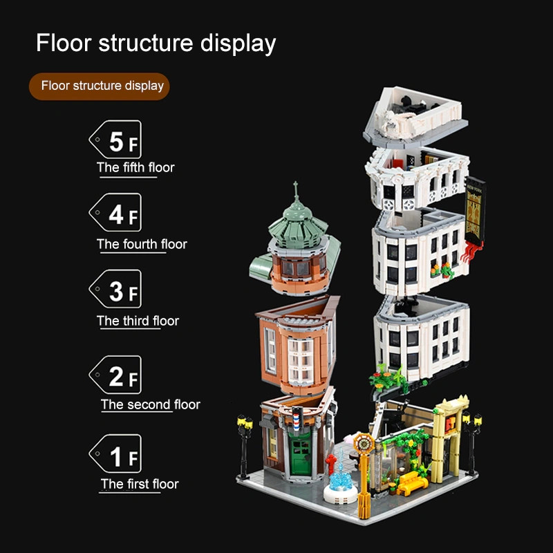 FALAGIL Flatiron Building