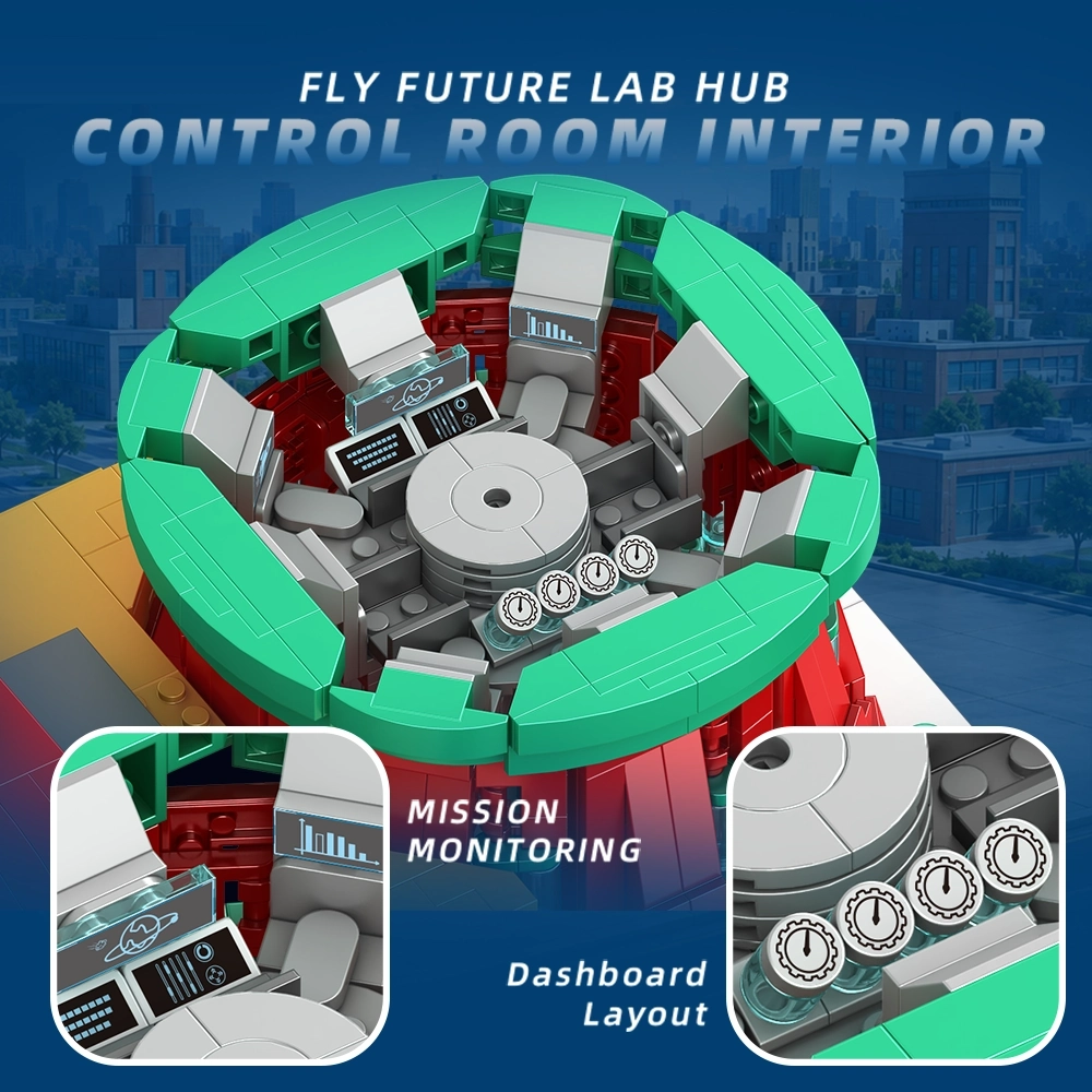 CBOX BWR108 Fly Future Lab Hub