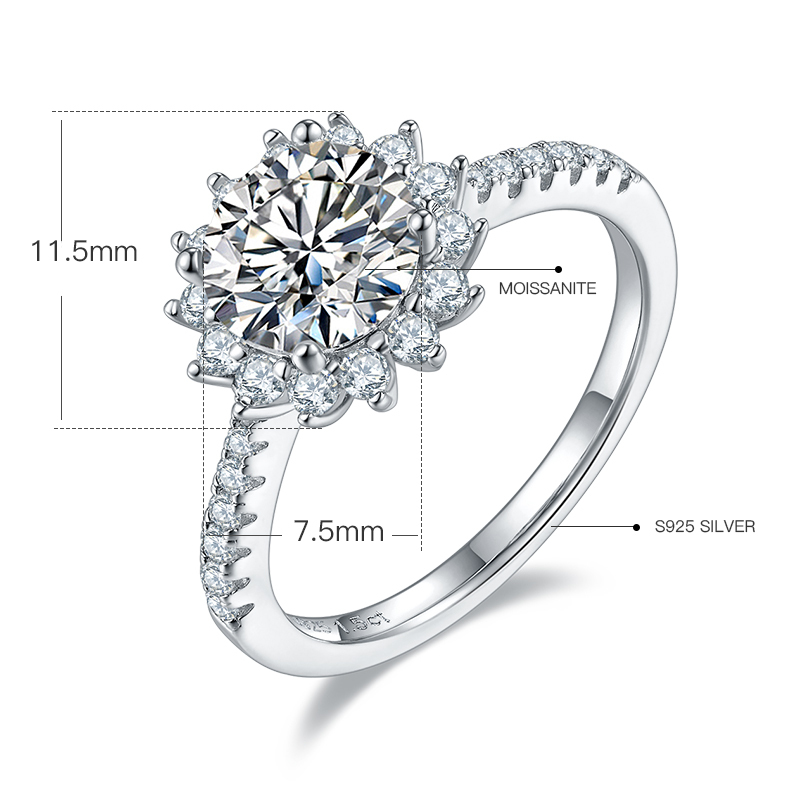 1.5CT Moissanite Ring In Sterling Silver