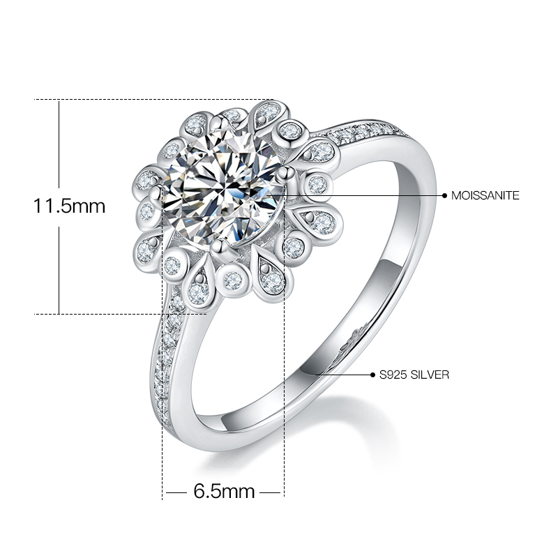 1CT Moissanite Ring In Sterling Silver