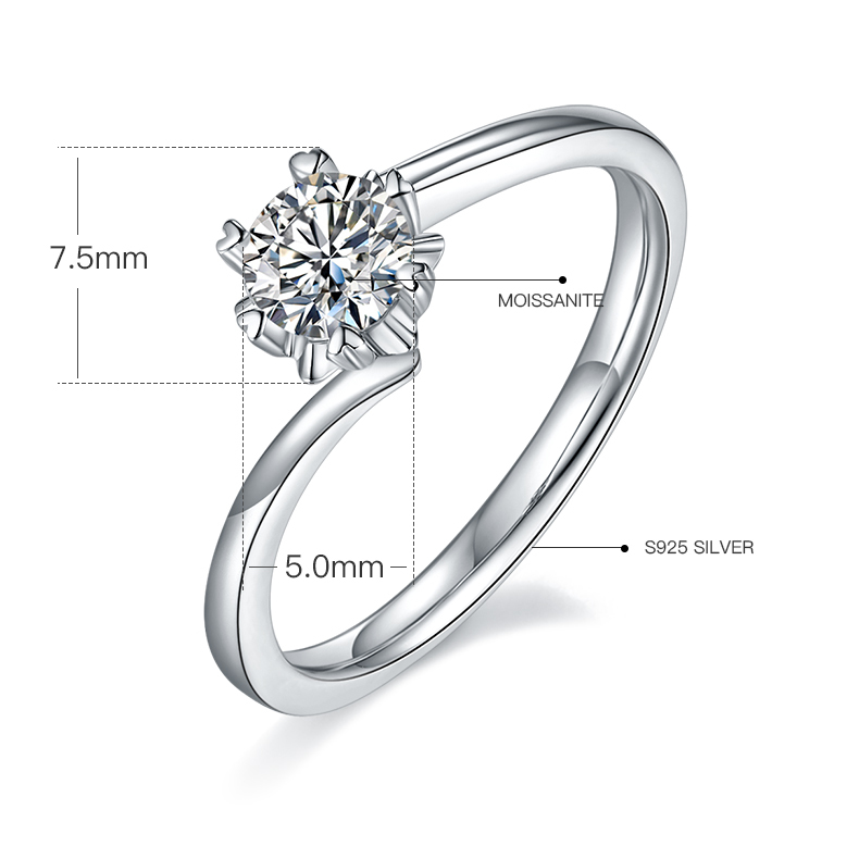 0.5CT Moissanite Ring In Sterling Silver