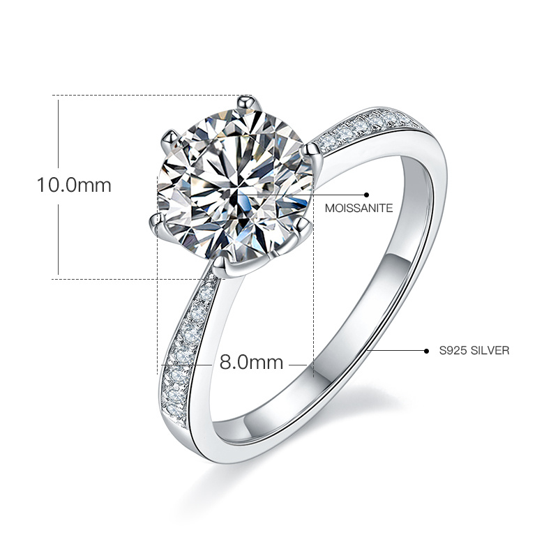 1.5CT Moissanite Ring In Sterling Silver