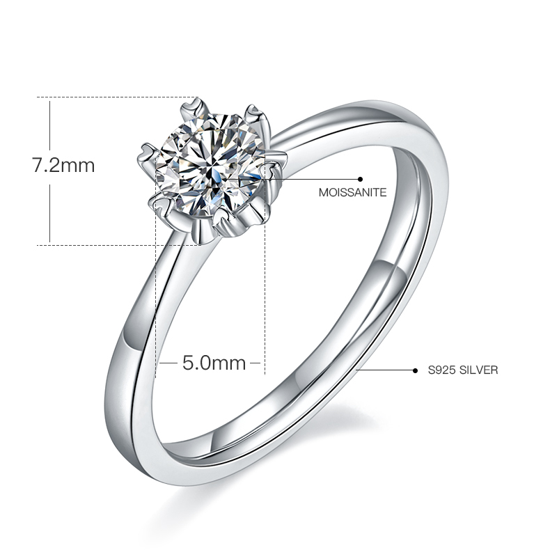 0.5CT Moissanite Ring In Sterling Silver