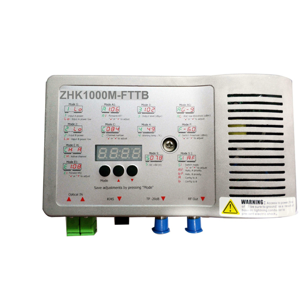 ZHK1000M-FTTB