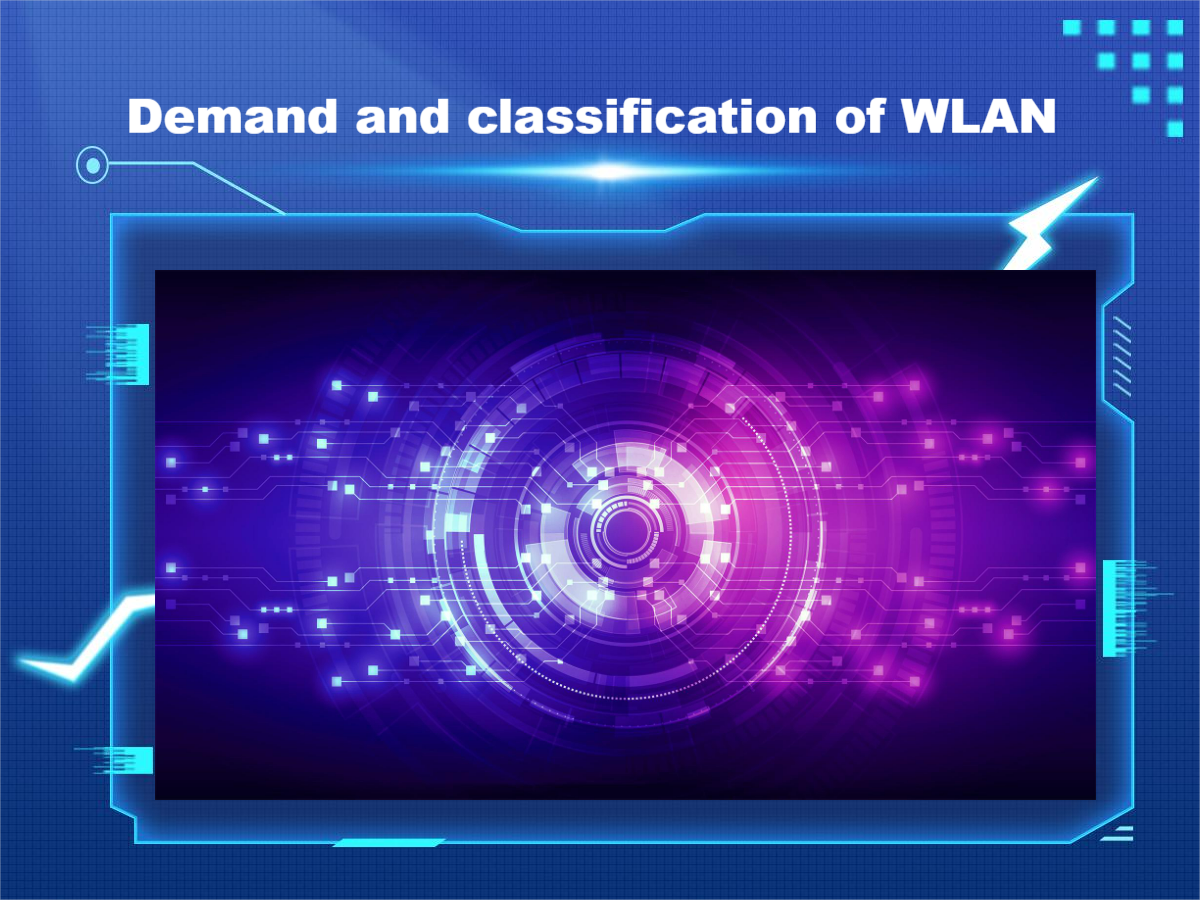 Demand and classification of WLAN