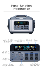 M3000 25.6V 125Ah 3072Wh NCM Lithium Battery Portable Outdoor Power Station