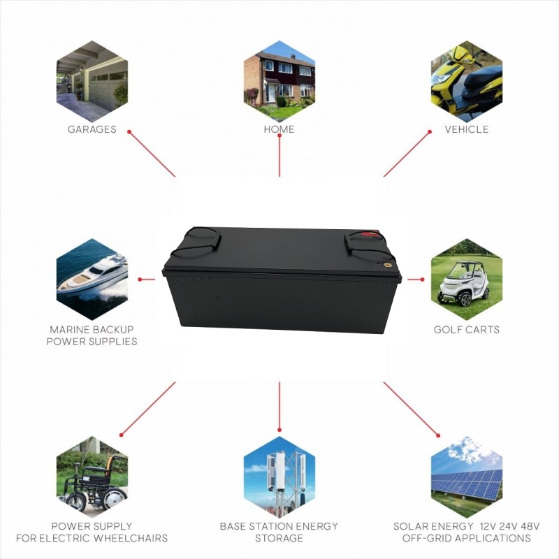 RisunPower RP12300LR 12.8V 300Ah 3840Wh LiFePO4 Lithium Battery replace Lead-acid battery portable power station