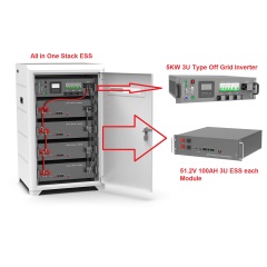 RisunPower Big Power Stack Type All in one Off Grid Residential Power Storage Lithium battery LiFePO4 51.2V 200AH 10.24kWh