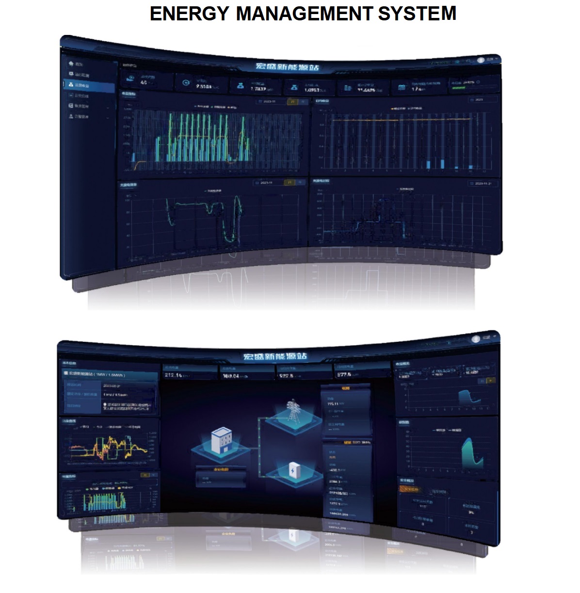 372kWh/400kWh Commercial Industrial Micro-grid Energy Storage LiFePO4 Lithium Battery Modular design liquid cooling