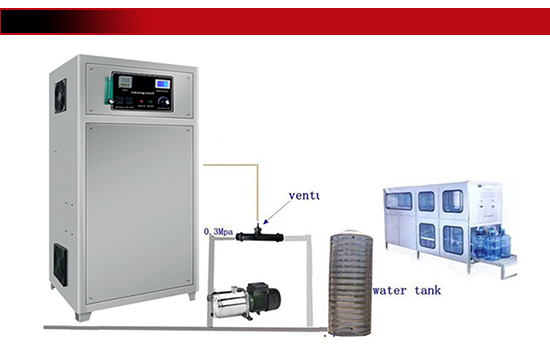 ozone for drinking water treatment