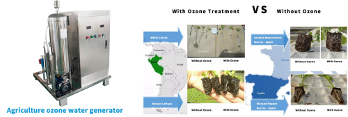 what Benefits from ozone treament in agriculture ?