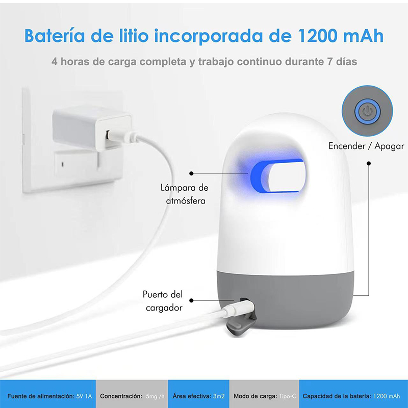 Factory wholdsale air purifier OEM mini Air Purifier Negative Ion ozone purifier home office car hotel application Air purifier