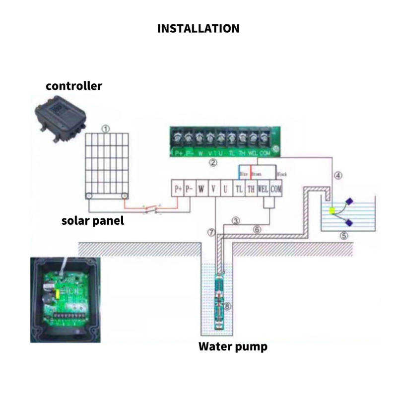 agriculture 21-36m3/h solar pump photovoltaic water pump high-power high head deep well pump for greenhouse farming