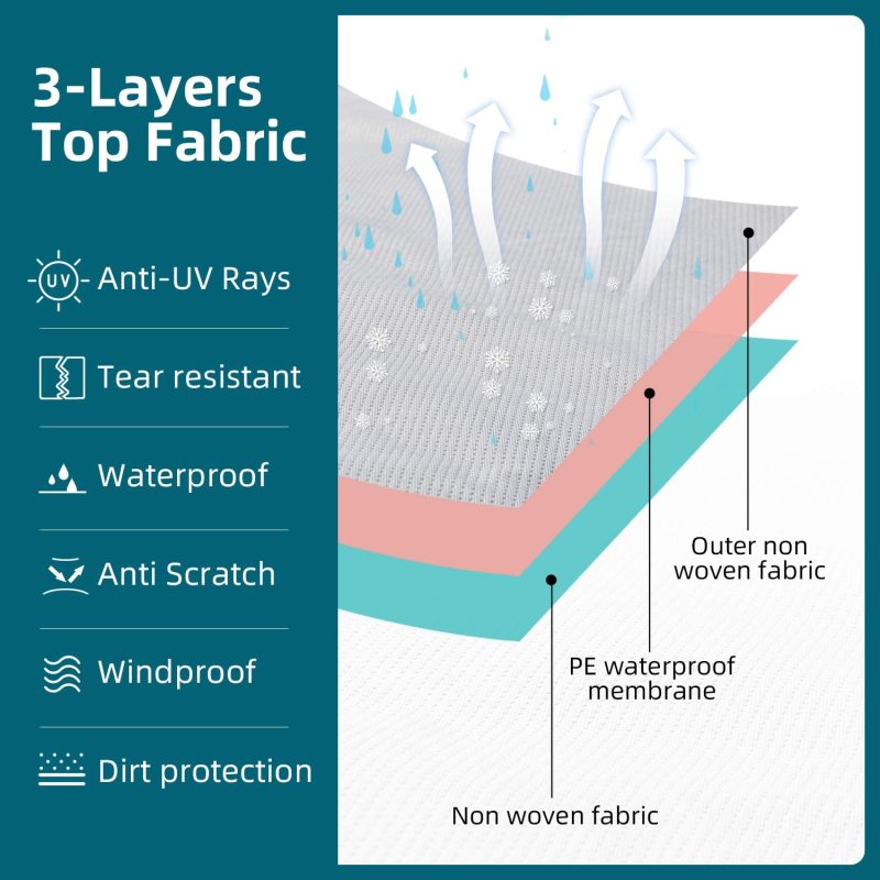 High Quality Non-Woven Fabric RV Cover Waterproof Class C Motorhome Cover