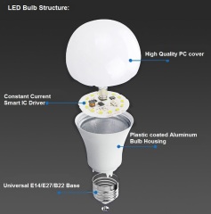 Able Cost-effective DOB 3-15W 12-60V E14/E27/B22 A45 A55 A60 A65 Led Bulbs DOB Led Bulb Lights