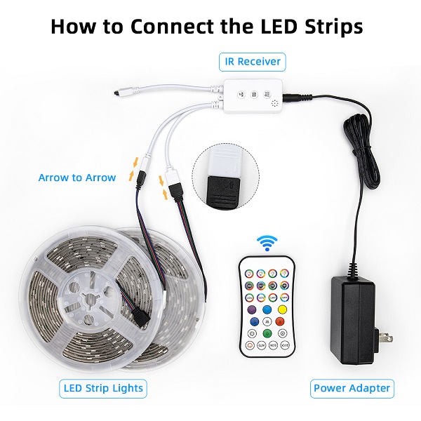 Able 5050 RGB 12V 30SMD/M 5 Meters IP20 IP65 Wifi Smart Led Strip Light Smart RGB Led Strip