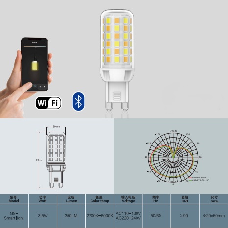 Able Newest Ceramic 3.5W 120V 230V 350Lm Ra90 G9 Wifi Smart Light