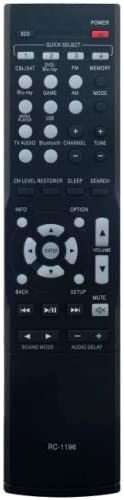 DENON  AVR-S510BT  replacement remote control