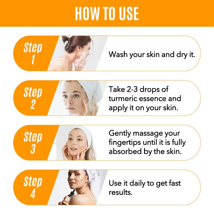 Turmeric Oil