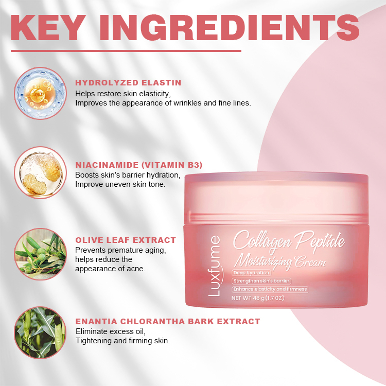 Collagen Peptide Face Cream
