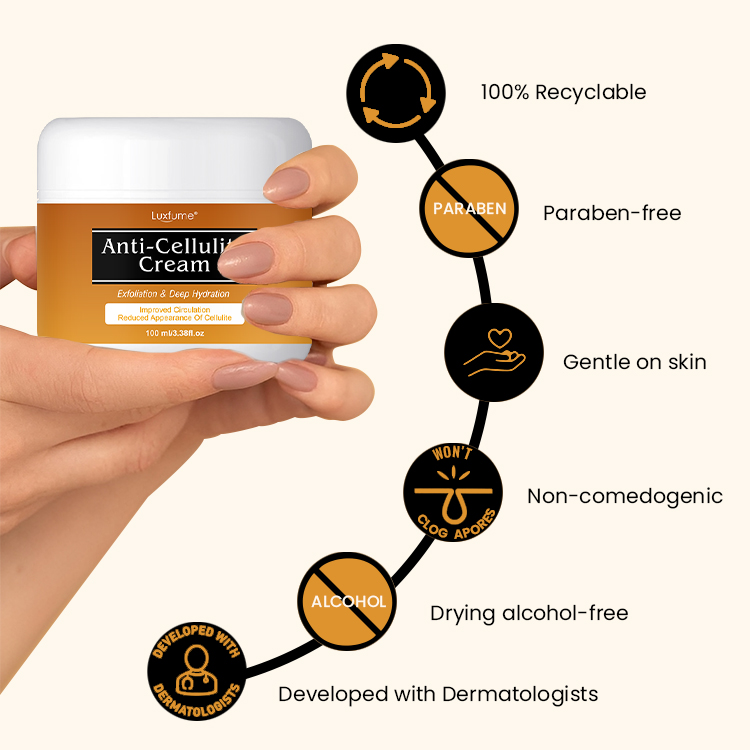 Anti Cellulite Cream