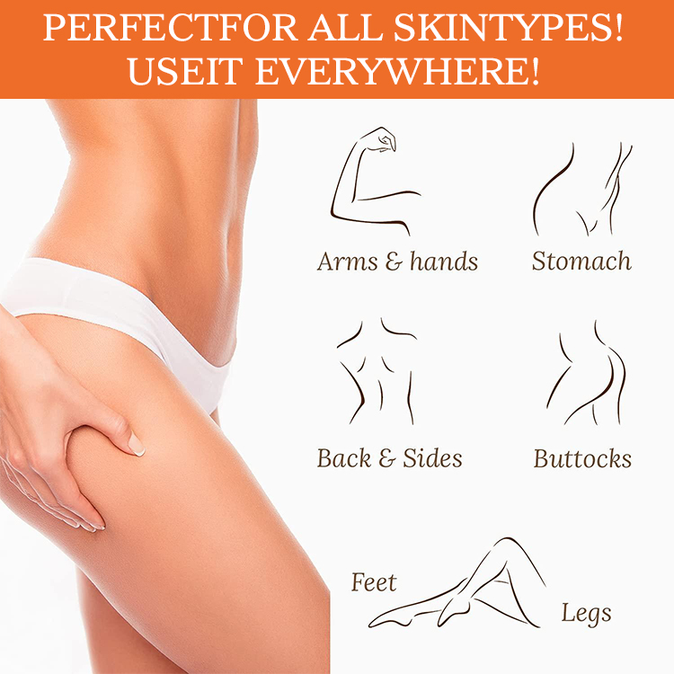 Anti Cellulite Scrub