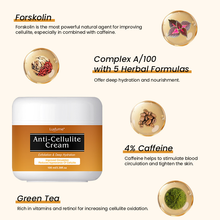Anti Cellulite Cream