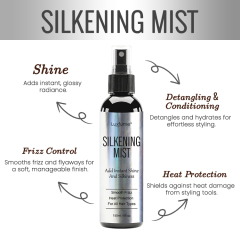 Silkening Mist