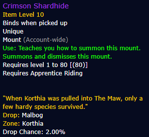 Crimson Shardhide